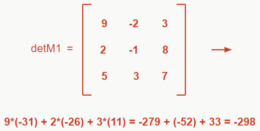 determinante da matriz 3x3 m1