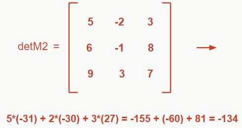 determinante da matriz 3x3 m2