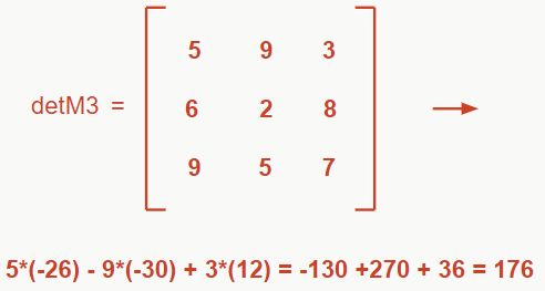 determinante da matriz 3x3 m3