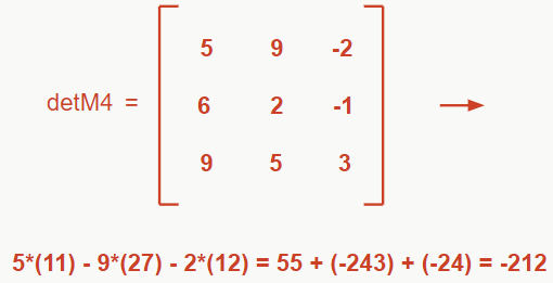 determinante da matriz 3x3 m4
