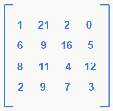 matriz quadrada de ordem 4