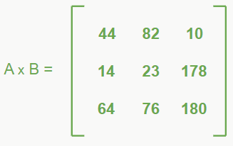 multiplicação de matrizes