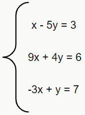 sistema linear de três equações e duas incógnitas