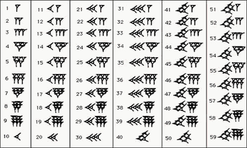 sistema numérico babilônico