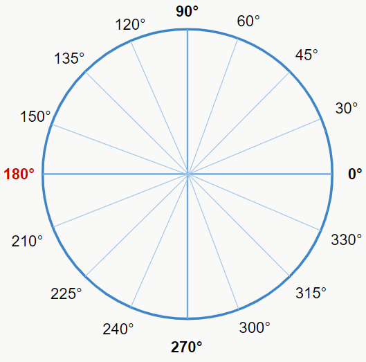 Ângulo De 30 Graus. ângulo Matemático Geométrico Com ícone Do