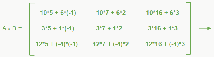 multiplicação de matrizes