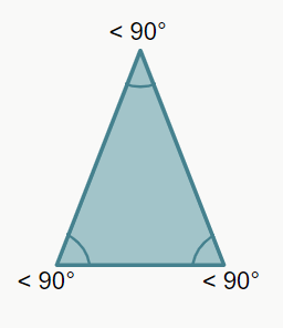 triângulo agudo